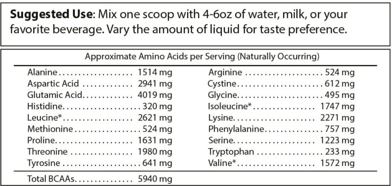 Whey Chocolate – ROC2812222 – Copy (2)